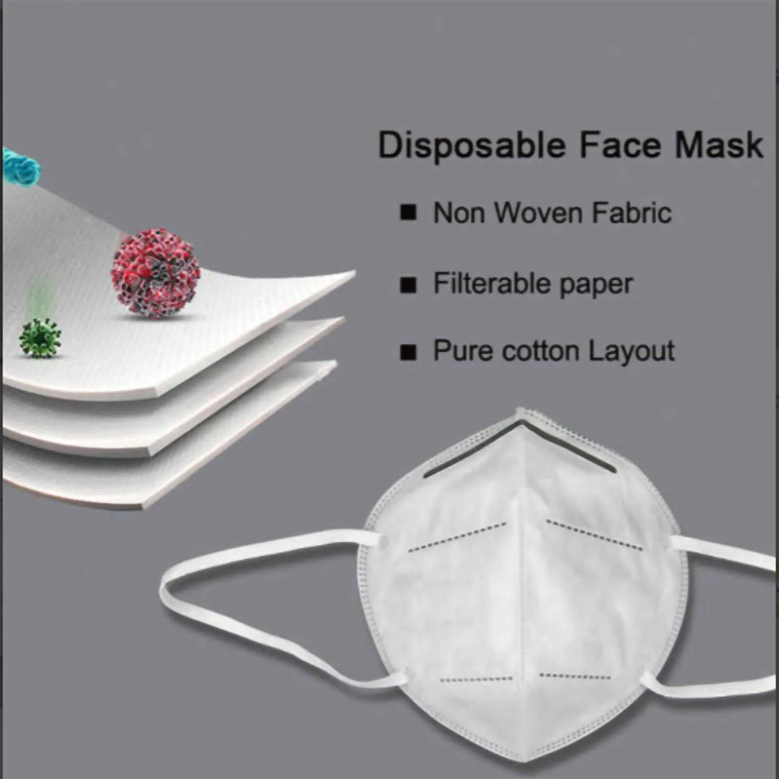 5 Pack KN95 Face Mask With 5 Layer Filters, Elastic Ear Loops And Nose Bridge Clip - Image 5