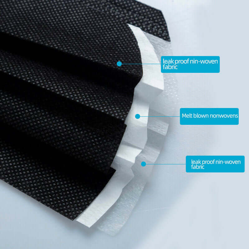 50 Pack Black Disposable Face Mask Non Woven Mask with Ear Loop 3 Ply - Image 13