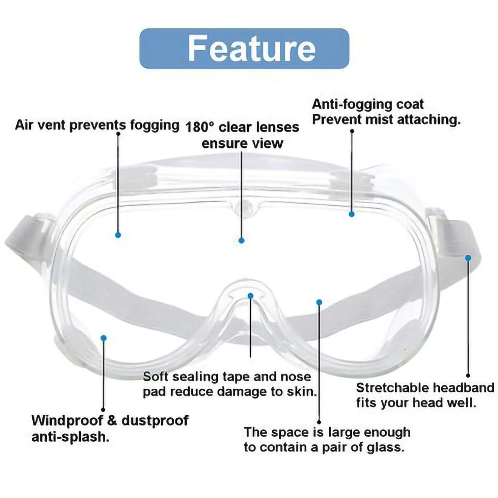 Adjustable Protective Goggles, Safety Eyewear With Anti Fog Coating and Air Vents - Image 5